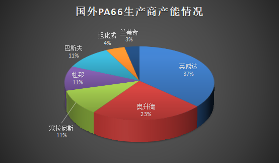 图十四.png 图十四.png